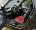 Чорний Смарт Fortwo, об'ємом двигуна 0.7 л та пробігом 127 тис. км за 1801 $, фото 7 на Automoto.ua