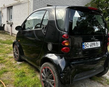 Чорний Смарт Fortwo, об'ємом двигуна 0.7 л та пробігом 127 тис. км за 1801 $, фото 9 на Automoto.ua