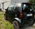 Чорний Смарт Fortwo, об'ємом двигуна 0.7 л та пробігом 127 тис. км за 1801 $, фото 9 на Automoto.ua