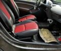 Чорний Смарт Fortwo, об'ємом двигуна 0.7 л та пробігом 127 тис. км за 1801 $, фото 4 на Automoto.ua