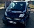 Черный Смарт Форту, объемом двигателя 0.6 л и пробегом 181 тыс. км за 2200 $, фото 1 на Automoto.ua