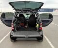 Чорний Смарт Fortwo, об'ємом двигуна 0 л та пробігом 190 тис. км за 2600 $, фото 7 на Automoto.ua