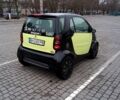 Чорний Смарт Fortwo, об'ємом двигуна 0.7 л та пробігом 298 тис. км за 2800 $, фото 9 на Automoto.ua