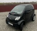 Чорний Смарт Fortwo, об'ємом двигуна 0.7 л та пробігом 198 тис. км за 2800 $, фото 1 на Automoto.ua