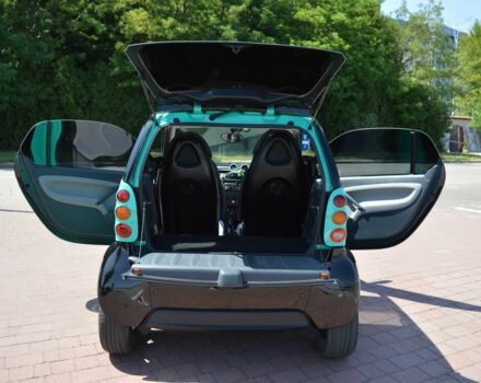 Чорний Смарт Fortwo, об'ємом двигуна 0.6 л та пробігом 260 тис. км за 4198 $, фото 10 на Automoto.ua