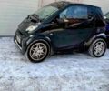 Черный Смарт Форту, объемом двигателя 7 л и пробегом 207 тыс. км за 3500 $, фото 1 на Automoto.ua