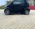 Чорний Смарт Fortwo, об'ємом двигуна 0.7 л та пробігом 0 тис. км за 4700 $, фото 3 на Automoto.ua