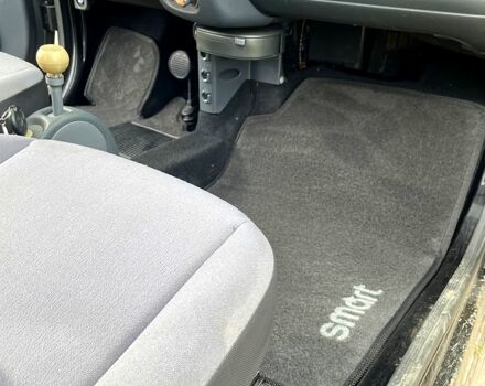 Чорний Смарт Fortwo, об'ємом двигуна 0.7 л та пробігом 0 тис. км за 4700 $, фото 8 на Automoto.ua