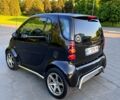 Чорний Смарт Fortwo, об'ємом двигуна 0.8 л та пробігом 177 тис. км за 3399 $, фото 5 на Automoto.ua