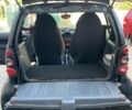 Чорний Смарт Fortwo, об'ємом двигуна 0 л та пробігом 200 тис. км за 2600 $, фото 4 на Automoto.ua