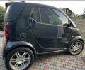 Чорний Смарт Fortwo, об'ємом двигуна 0.7 л та пробігом 113 тис. км за 3138 $, фото 14 на Automoto.ua