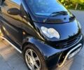 Чорний Смарт Fortwo, об'ємом двигуна 0.8 л та пробігом 177 тис. км за 3399 $, фото 7 на Automoto.ua