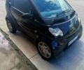 Чорний Смарт Fortwo, об'ємом двигуна 0.7 л та пробігом 211 тис. км за 3500 $, фото 1 на Automoto.ua