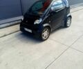 Чорний Смарт Fortwo, об'ємом двигуна 0.7 л та пробігом 211 тис. км за 3500 $, фото 1 на Automoto.ua