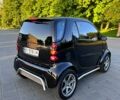 Чорний Смарт Fortwo, об'ємом двигуна 0.8 л та пробігом 177 тис. км за 3399 $, фото 1 на Automoto.ua