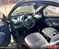 Чорний Смарт Fortwo, об'ємом двигуна 0.7 л та пробігом 120 тис. км за 3200 $, фото 2 на Automoto.ua