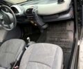 Чорний Смарт Fortwo, об'ємом двигуна 0.7 л та пробігом 163 тис. км за 2950 $, фото 6 на Automoto.ua