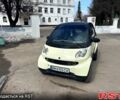 Черный Смарт Форту, объемом двигателя 0.7 л и пробегом 120 тыс. км за 3200 $, фото 1 на Automoto.ua
