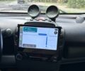 Чорний Смарт Fortwo, об'ємом двигуна 0.7 л та пробігом 113 тис. км за 3138 $, фото 8 на Automoto.ua