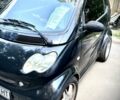 Чорний Смарт Fortwo, об'ємом двигуна 0.7 л та пробігом 113 тис. км за 3138 $, фото 9 на Automoto.ua