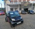 Чорний Смарт Fortwo, об'ємом двигуна 0.7 л та пробігом 142 тис. км за 4600 $, фото 1 на Automoto.ua