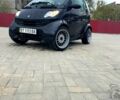 Черный Смарт Форту, объемом двигателя 0.8 л и пробегом 0 тыс. км за 4700 $, фото 1 на Automoto.ua