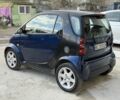 Чорний Смарт Fortwo, об'ємом двигуна 0.7 л та пробігом 152 тис. км за 2700 $, фото 2 на Automoto.ua