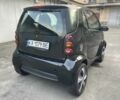 Чорний Смарт Fortwo, об'ємом двигуна 0.7 л та пробігом 142 тис. км за 1850 $, фото 4 на Automoto.ua