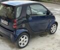 Чорний Смарт Fortwo, об'ємом двигуна 0.7 л та пробігом 152 тис. км за 2700 $, фото 3 на Automoto.ua