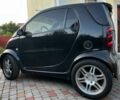 Чорний Смарт Fortwo, об'ємом двигуна 0.7 л та пробігом 113 тис. км за 3138 $, фото 1 на Automoto.ua