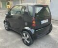 Чорний Смарт Fortwo, об'ємом двигуна 0.7 л та пробігом 142 тис. км за 1850 $, фото 6 на Automoto.ua