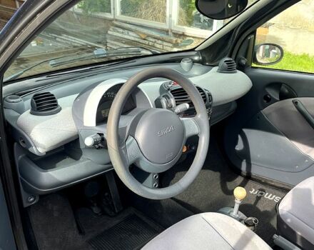 Чорний Смарт Fortwo, об'ємом двигуна 0.7 л та пробігом 0 тис. км за 4700 $, фото 5 на Automoto.ua