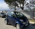 Чорний Смарт Fortwo, об'ємом двигуна 0.7 л та пробігом 152 тис. км за 2700 $, фото 1 на Automoto.ua