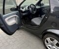 Чорний Смарт Fortwo, об'ємом двигуна 0.7 л та пробігом 163 тис. км за 2950 $, фото 7 на Automoto.ua