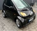 Чорний Смарт Fortwo, об'ємом двигуна 0.7 л та пробігом 163 тис. км за 2950 $, фото 1 на Automoto.ua