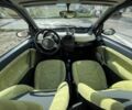 Чорний Смарт Fortwo, об'ємом двигуна 0.7 л та пробігом 152 тис. км за 2700 $, фото 4 на Automoto.ua