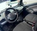 Чорний Смарт Fortwo, об'ємом двигуна 0.7 л та пробігом 211 тис. км за 3500 $, фото 4 на Automoto.ua