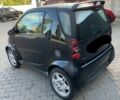 Чорний Смарт Fortwo, об'ємом двигуна 0 л та пробігом 200 тис. км за 2600 $, фото 1 на Automoto.ua