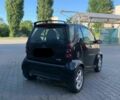 Чорний Смарт Fortwo, об'ємом двигуна 0 л та пробігом 200 тис. км за 2600 $, фото 2 на Automoto.ua