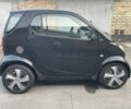 Чорний Смарт Fortwo, об'ємом двигуна 0.7 л та пробігом 142 тис. км за 1850 $, фото 3 на Automoto.ua