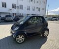 Чорний Смарт Fortwo, об'ємом двигуна 0.7 л та пробігом 152 тис. км за 2700 $, фото 7 на Automoto.ua