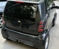 Чорний Смарт Fortwo, об'ємом двигуна 0.7 л та пробігом 113 тис. км за 3138 $, фото 1 на Automoto.ua