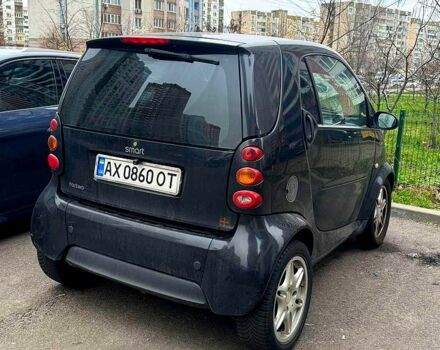 Черный Смарт Форту, объемом двигателя 0.7 л и пробегом 207 тыс. км за 3200 $, фото 1 на Automoto.ua