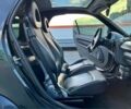 Чорний Смарт Fortwo, об'ємом двигуна 0.7 л та пробігом 113 тис. км за 3138 $, фото 4 на Automoto.ua