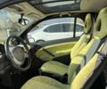 Чорний Смарт Fortwo, об'ємом двигуна 0.7 л та пробігом 152 тис. км за 2700 $, фото 6 на Automoto.ua