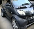 Чорний Смарт Fortwo, об'ємом двигуна 0.7 л та пробігом 113 тис. км за 3138 $, фото 10 на Automoto.ua