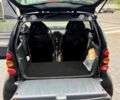 Чорний Смарт Fortwo, об'ємом двигуна 0.7 л та пробігом 163 тис. км за 2950 $, фото 3 на Automoto.ua