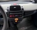 Чорний Смарт Fortwo, об'ємом двигуна 0.7 л та пробігом 163 тис. км за 2950 $, фото 5 на Automoto.ua