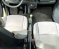 Черный Смарт Форту, объемом двигателя 0.8 л и пробегом 0 тыс. км за 4700 $, фото 6 на Automoto.ua