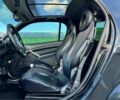 Чорний Смарт Fortwo, об'ємом двигуна 0.7 л та пробігом 113 тис. км за 3138 $, фото 3 на Automoto.ua